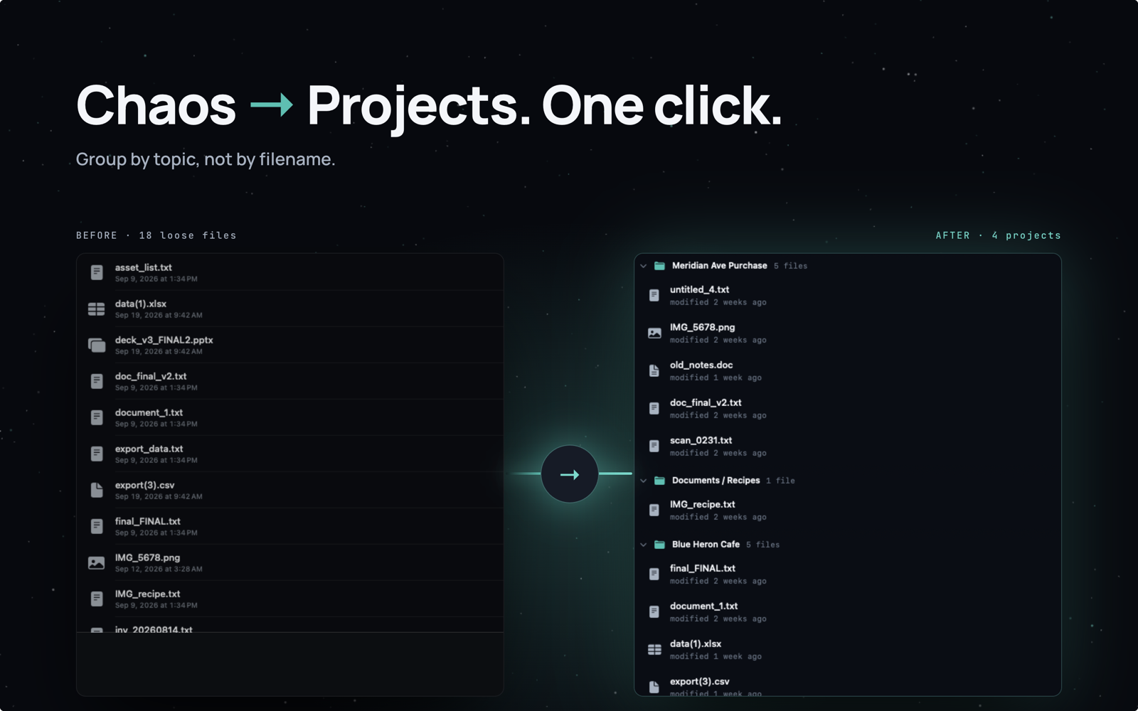 Chaos to projects — one click
